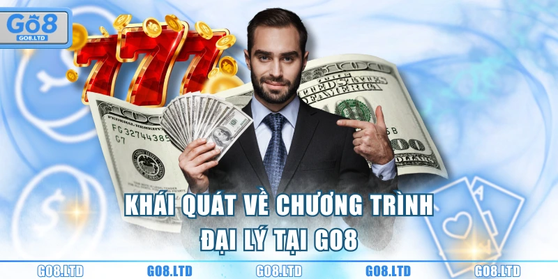 Khái quát về chương trình đại lý tại GO8